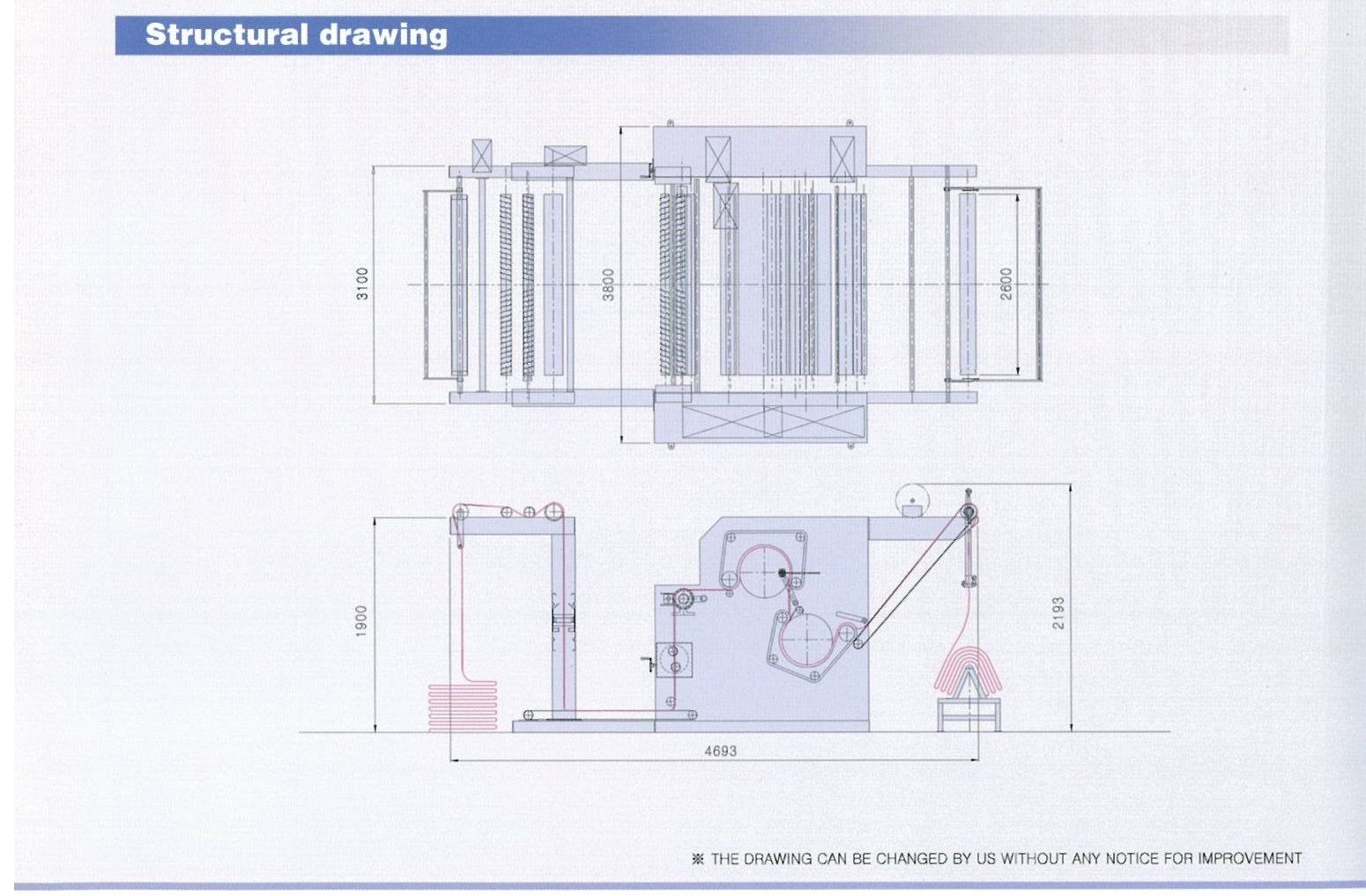 DNOWCC OPEN WIDTH COMPACT SETTING MACHINE