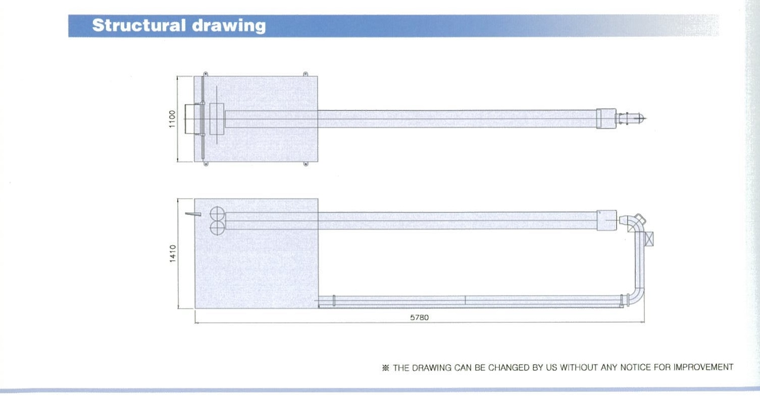 DNAT-400 AIR TURNING MACHINE