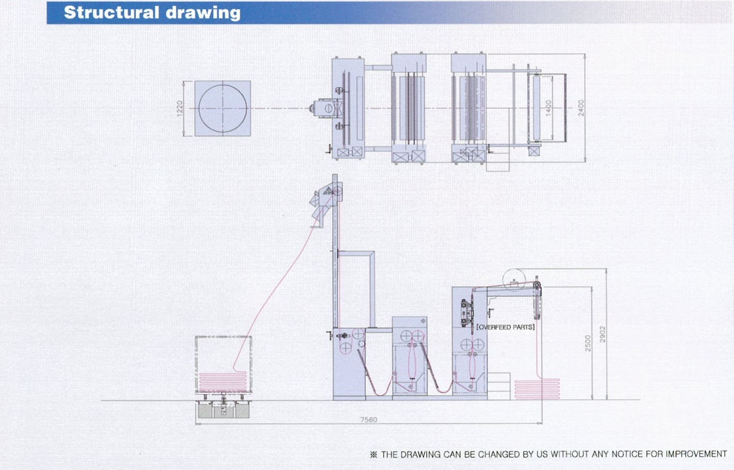 DNBS-1400 BALLOONING SQUEEZER MACHINE